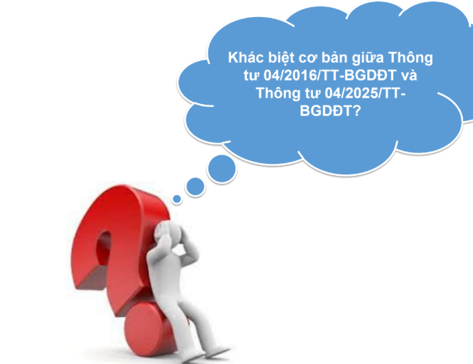 Standards for Program Quality Assessment, Procedures for Self-Assessment, and External Assessment of Academic Programs